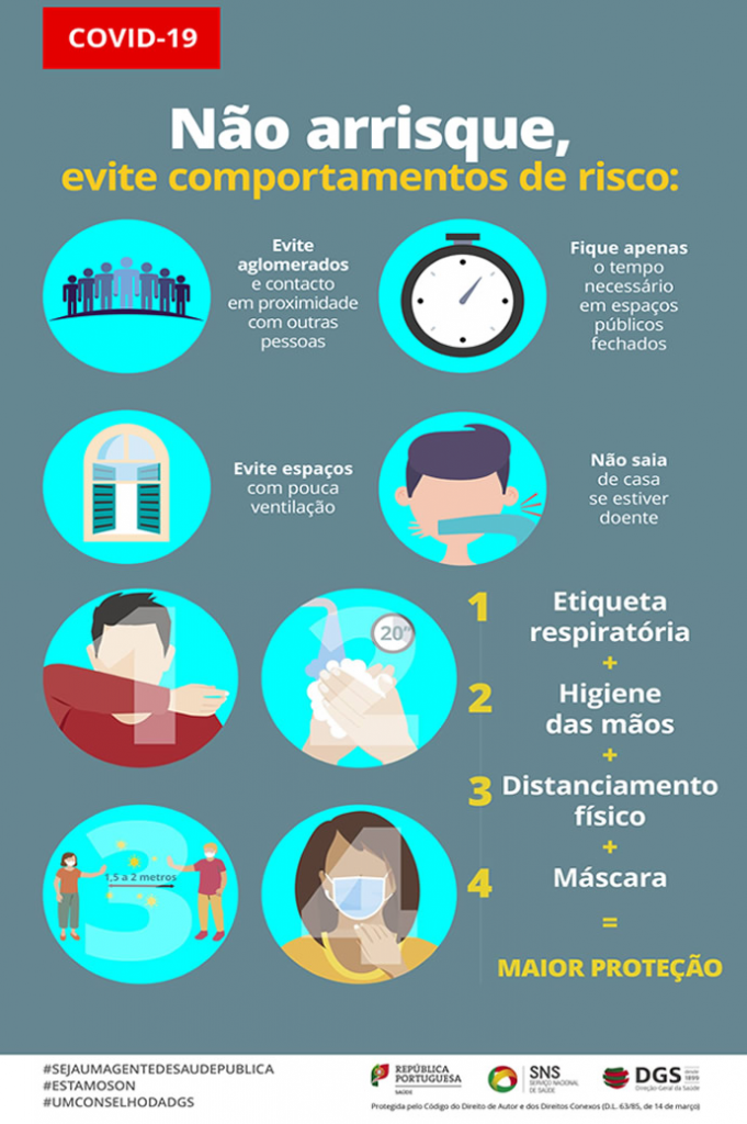 Imagem Não Arrisque! Evite Comportamentos De Risco.